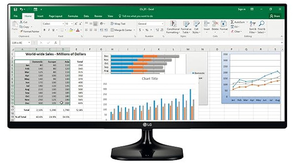 Monitor da 25", 21:9 UltraWide LED IPS, 2560x1080, 2x HDMI
